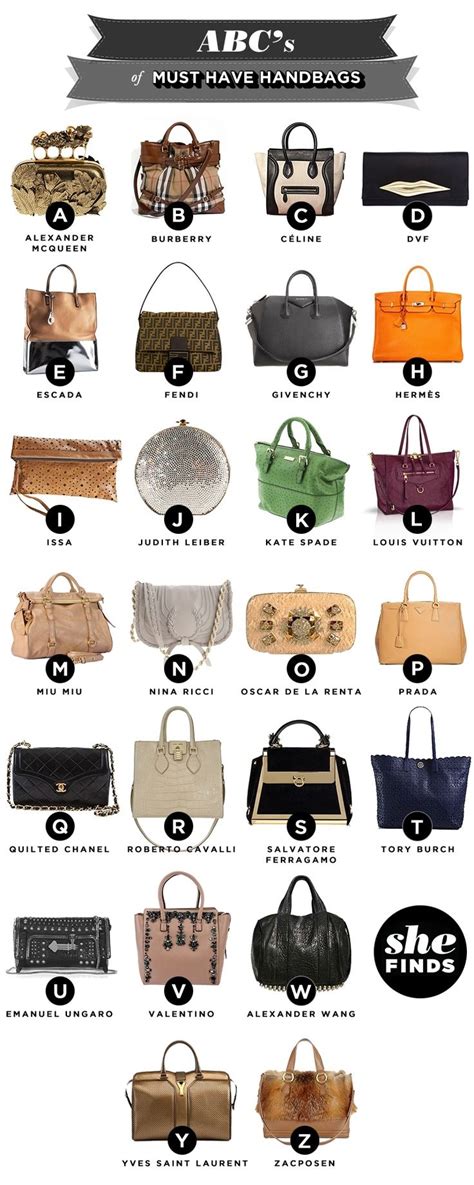 brand handbags|complete list of handbag brands.